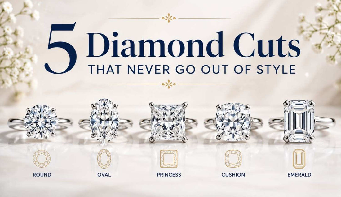 Diamond Cuts