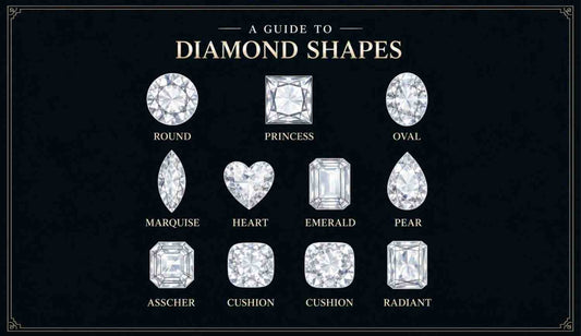 Diamond Shape Guide 