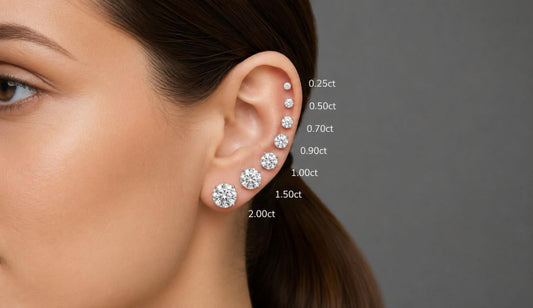 Diamond Stud Earrings Size Chart: Choosing the Right Carat