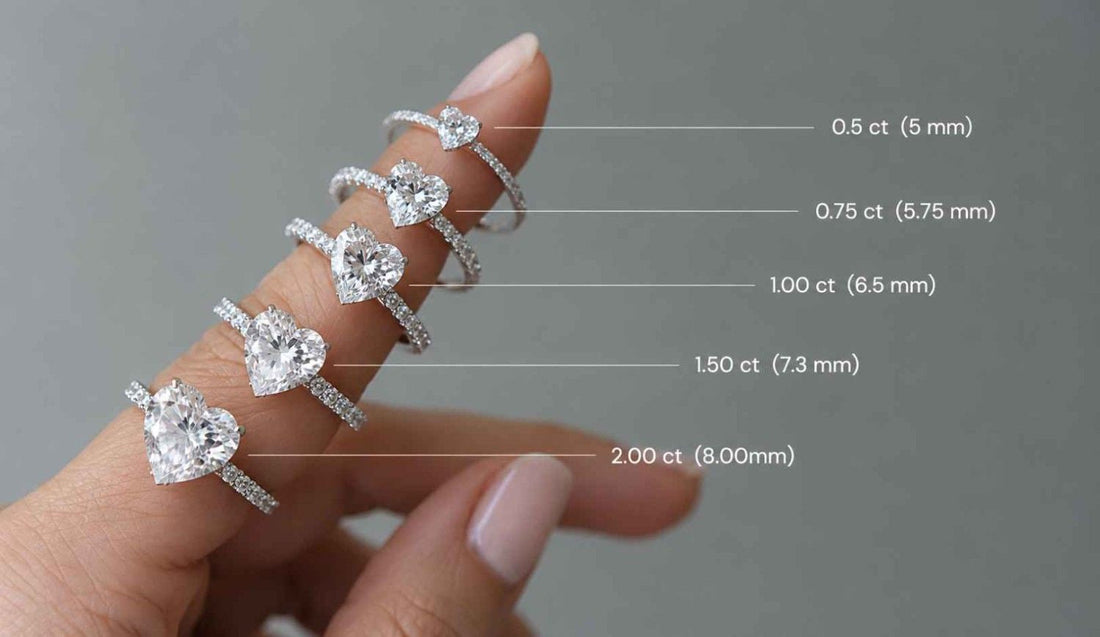 Heart Shape Diamond Size Chart