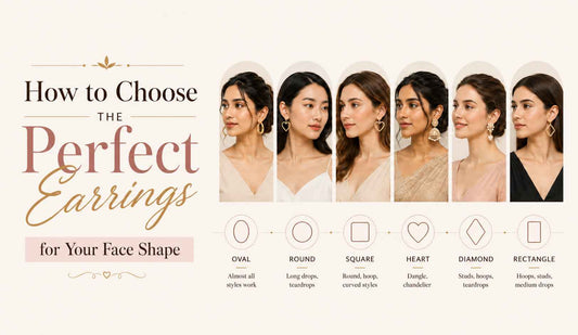 EARRING GUIDE