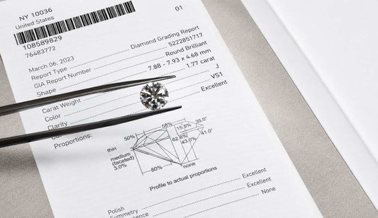 Lab Grown Round Diamond Certification Guide