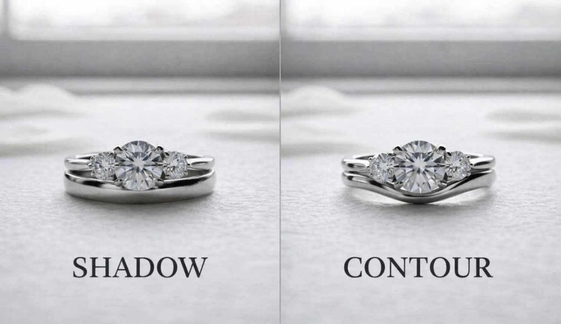 Shadow Band vs Contour Band
