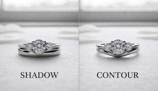 Shadow Band vs Contour Band