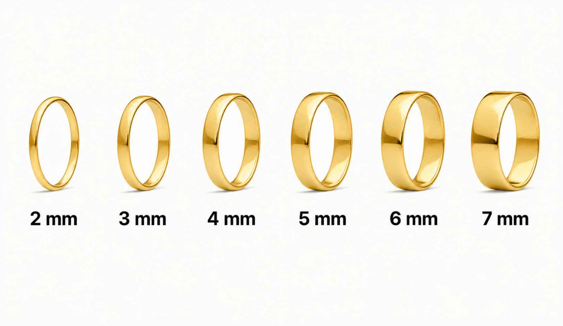 BAND WIDTH GUIDE