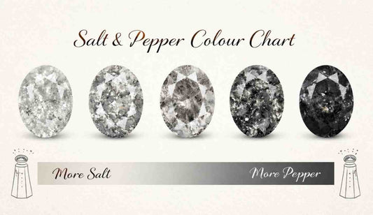 Salt and Pepper Diamond