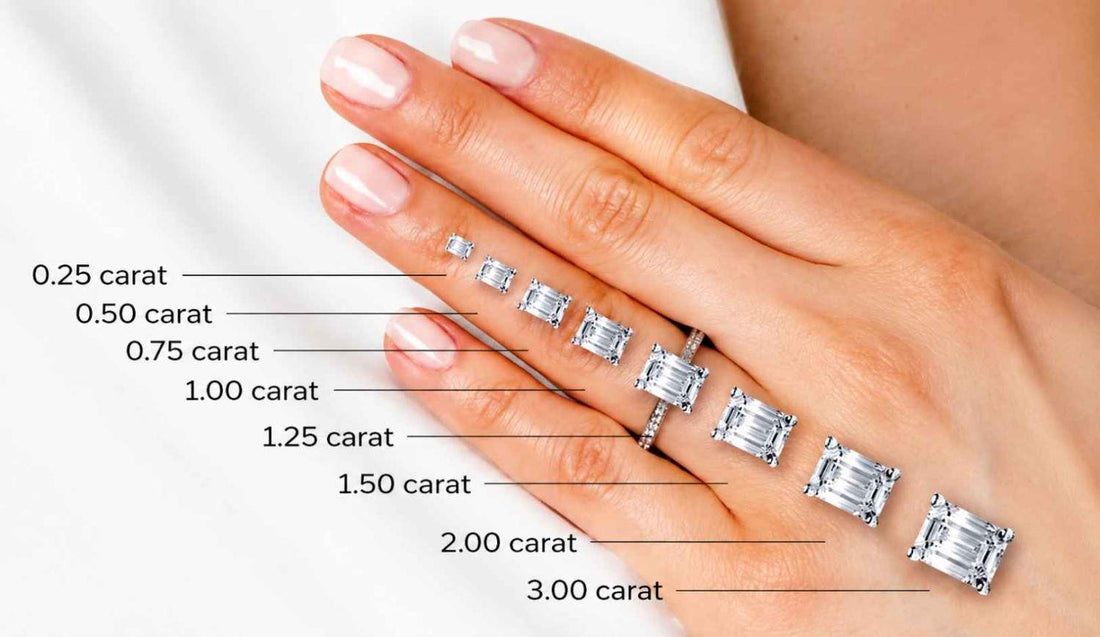 Diamond carat