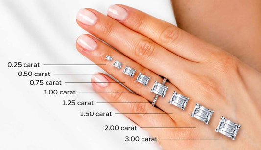 Diamond carat
