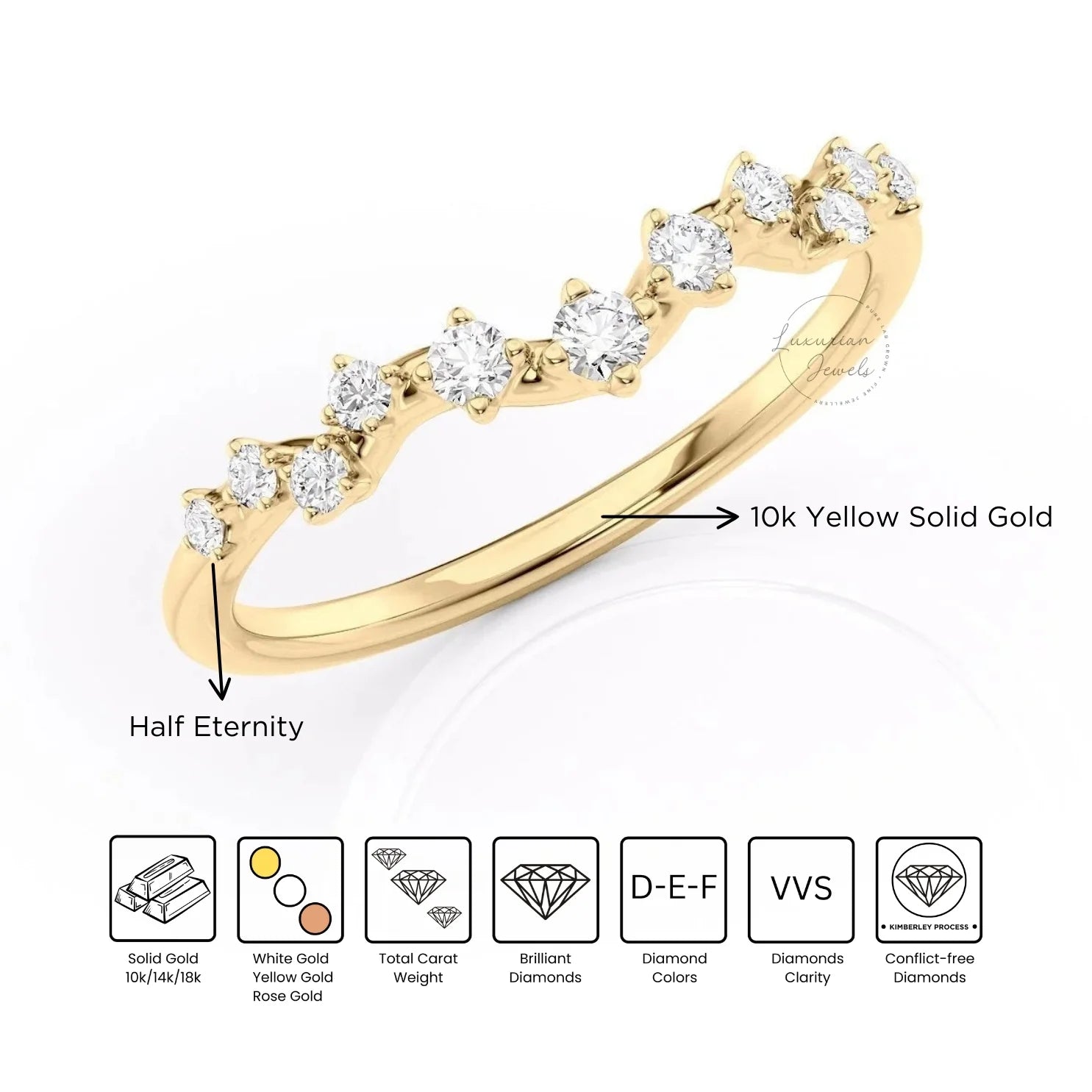 Chevron Moissanite Diamond Ring