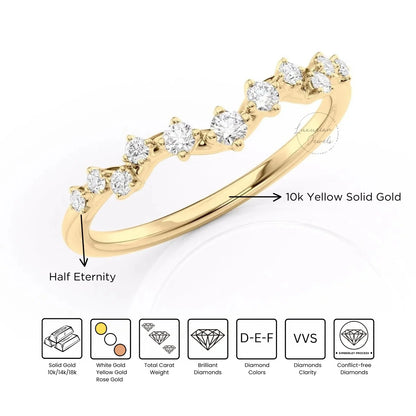 Chevron Moissanite Diamond Ring