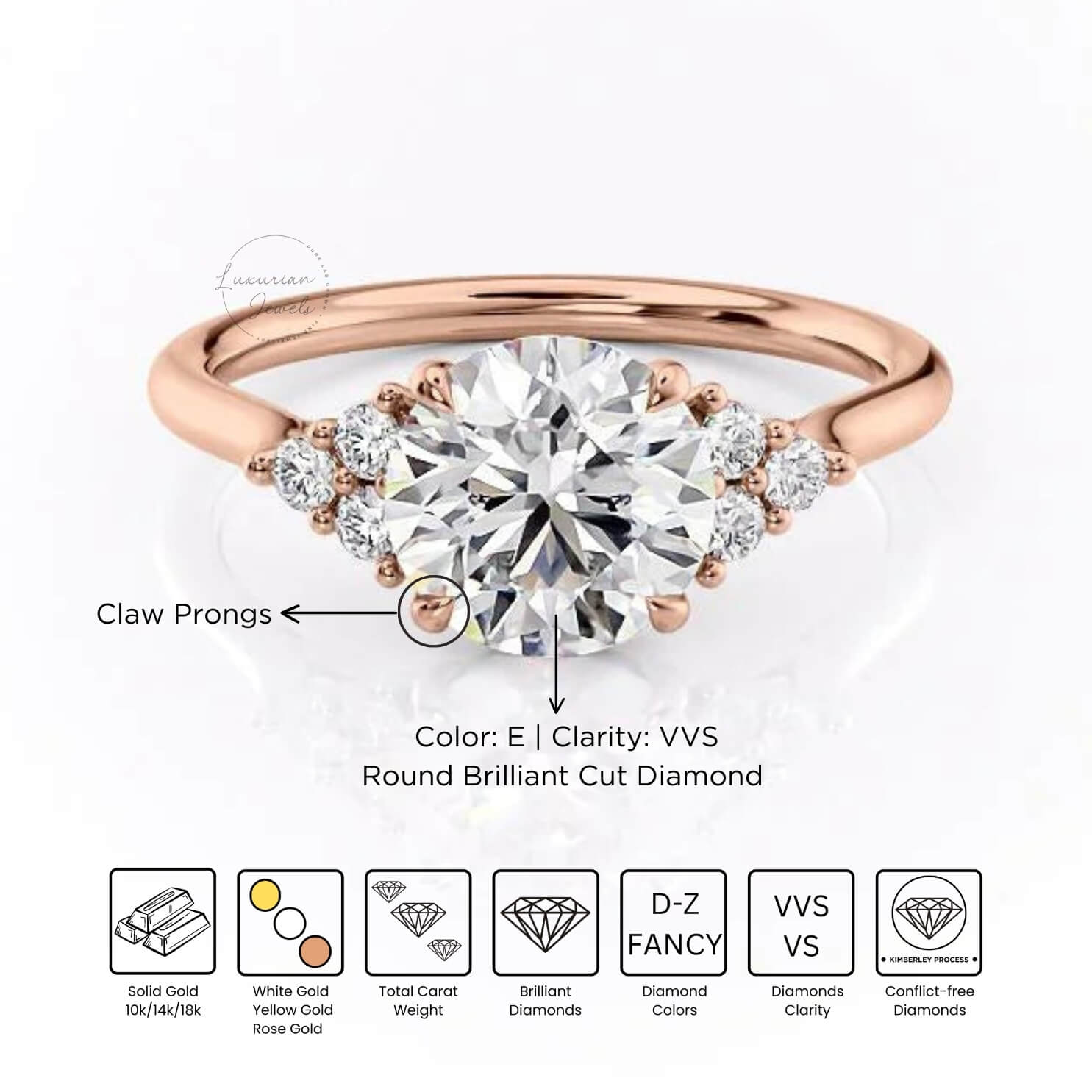 Claw Prongs Round Cut Diamond Ring