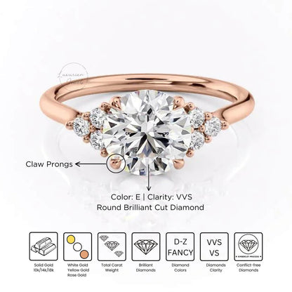 Claw Prongs Round Cut Diamond Ring