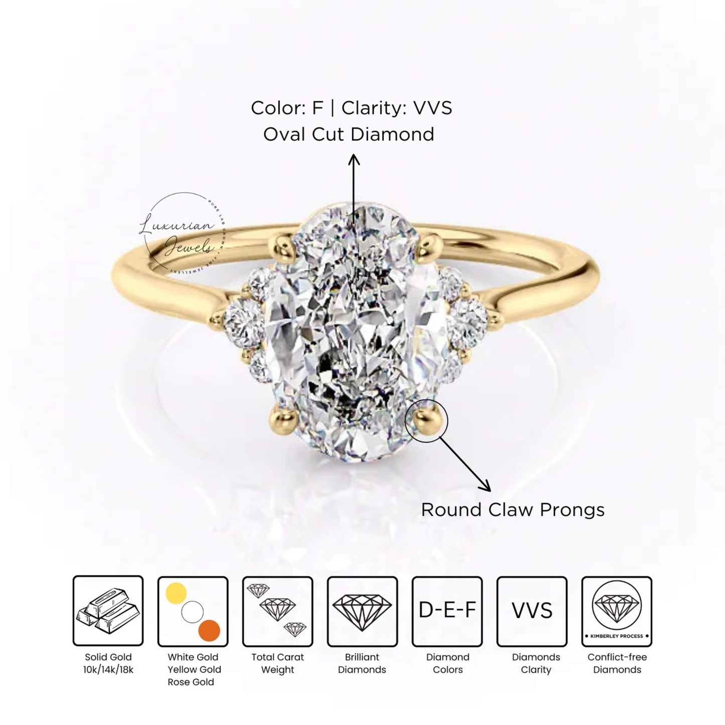 Excellent Cut Lab Grown Diamond Engagement Ring In 14K Gold