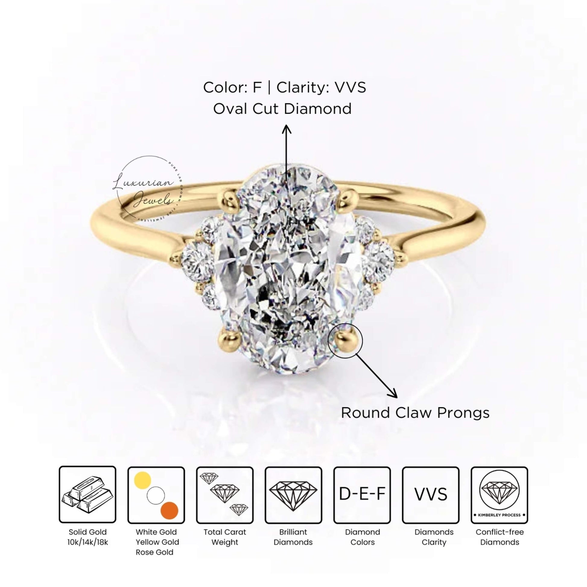 Excellent Cut Lab Grown Diamond Engagement Ring In 14K Gold
