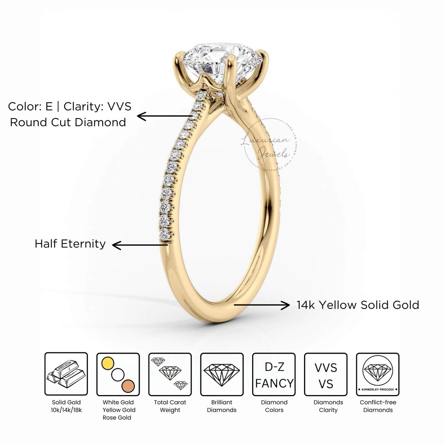 Gift For Girl Friend, Ring For Mom