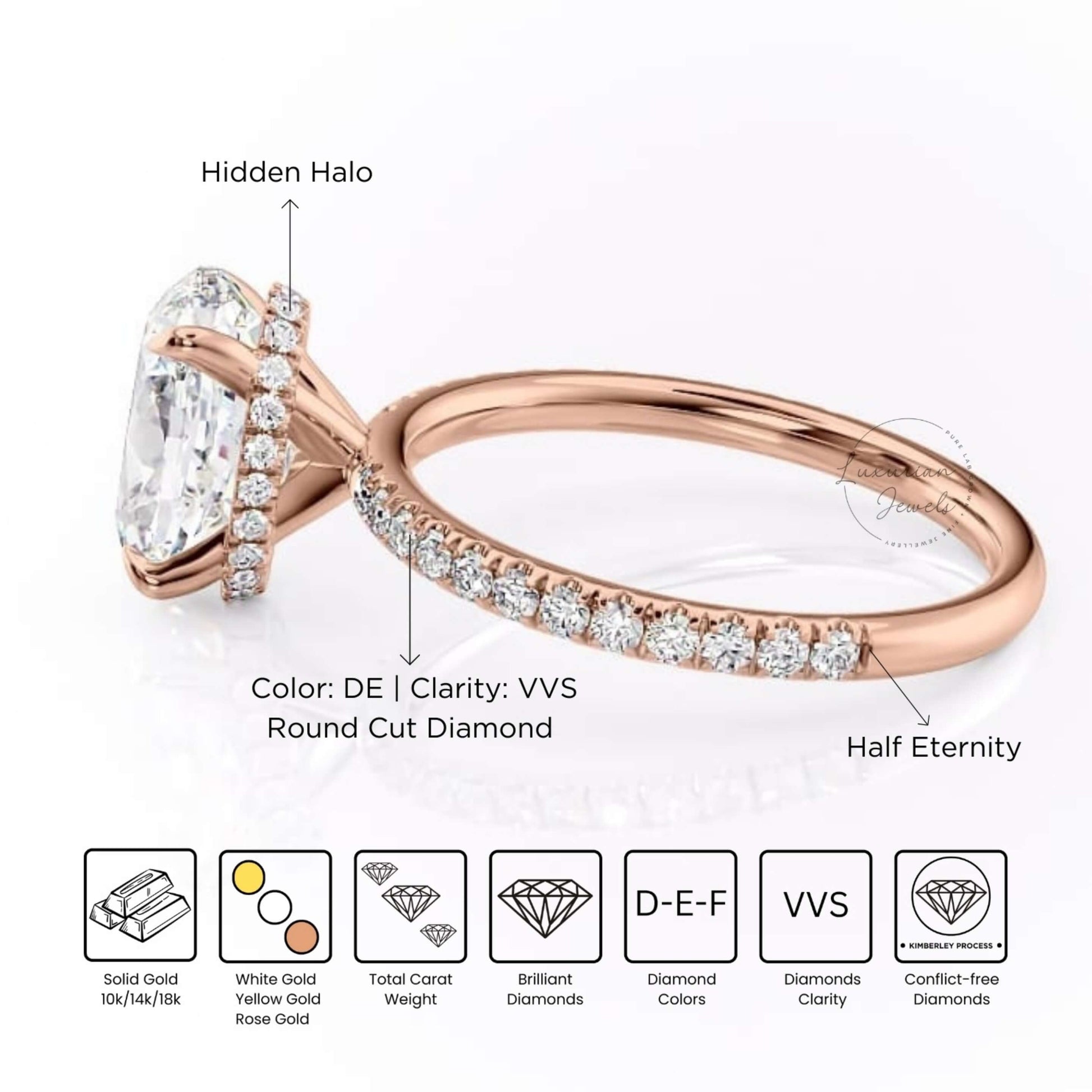 Oval Cut Colorless Moissanite Ring