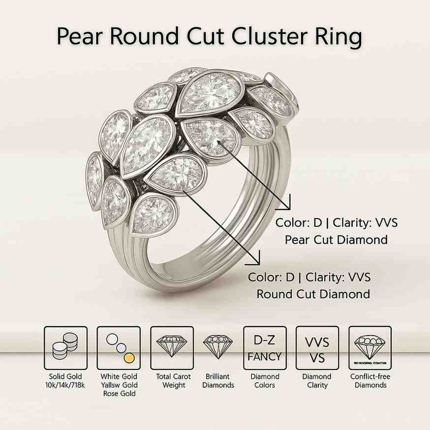 Vintage Pear Cut Lab Grown Diamond Engagement Ring 14K Yellow Gold Anniversary Ring For Her